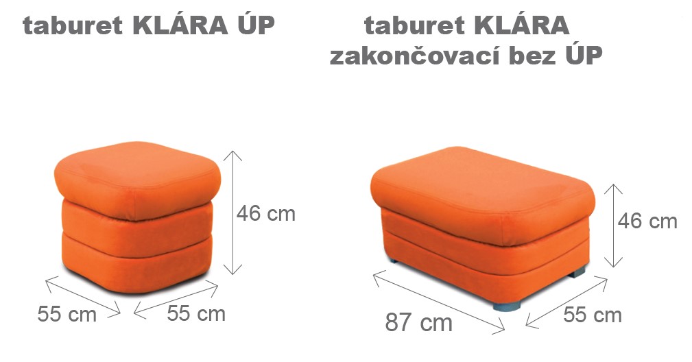 taburet KLÁRA s ÚP