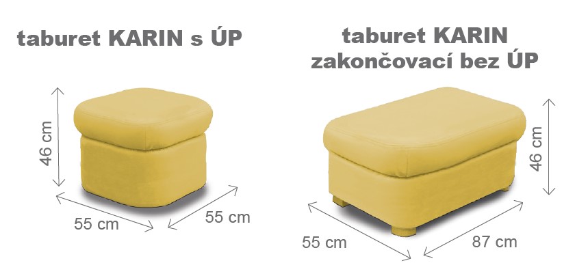 taburet KARIN s ÚP