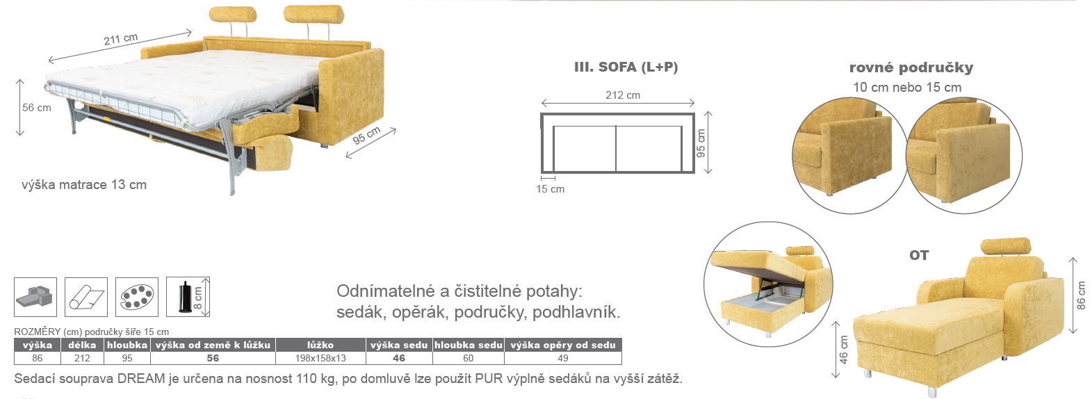pohovka DREAM TOP